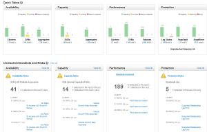 OnCommand Unified Manager Dashboard